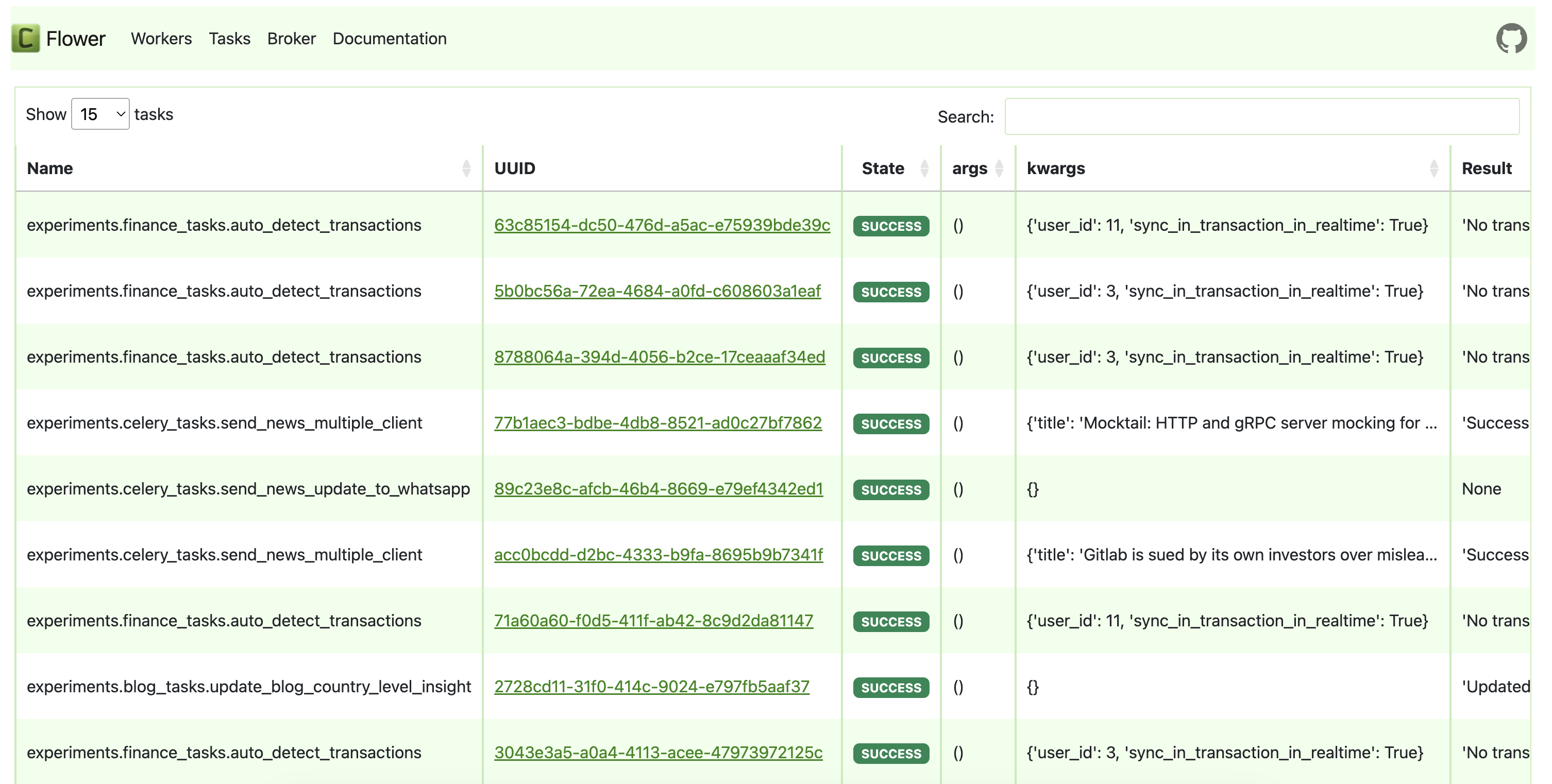 Flower tasks monitoring.